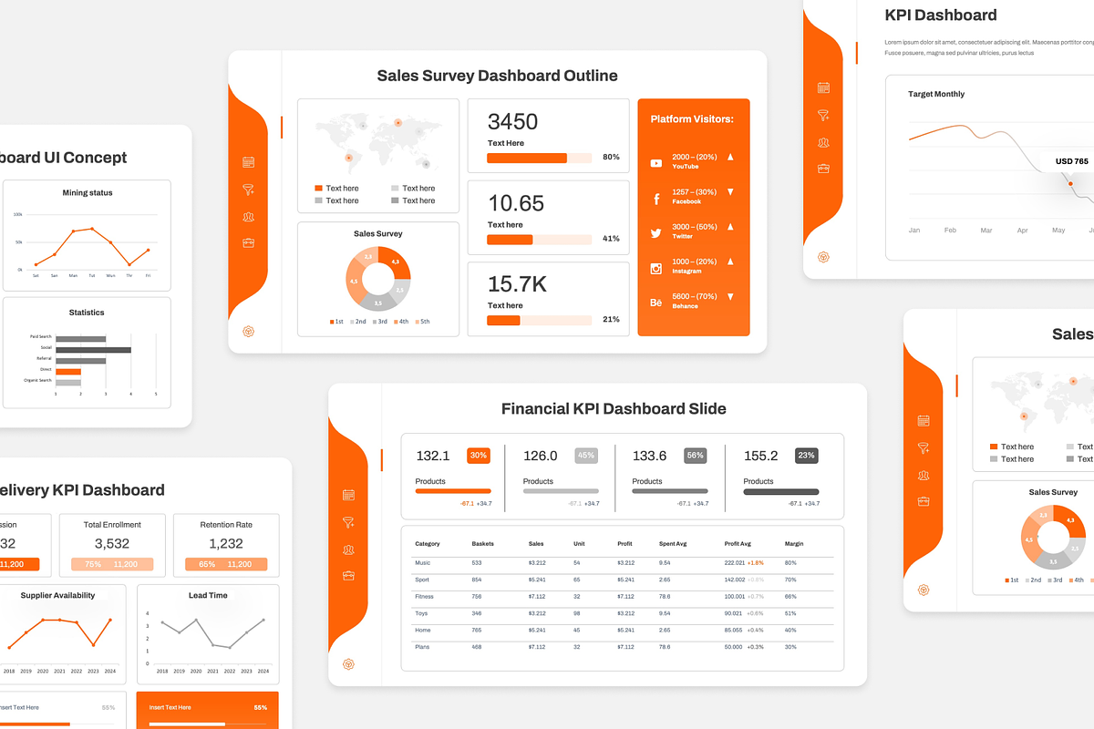 KPI Dashboard Presentation Keynote, a Presentation Template by Annora Studio (Photo 4 of 5)