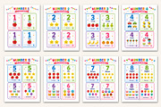 Number Flashcards, a Stationery Template by Designmela01 (Thumbnail 2 of 5)