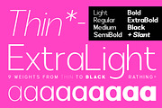 Rathing, a Sans Serif Font by Propertype (Thumbnail 2 of 15)