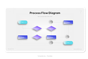 Process Flow Diagram Keynote, a Presentation Template by Pixslides (Thumbnail 7 of 7)