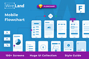 Mobile Flowchart & Sitemap, a Wireframe Template by UI Design Resource (Thumbnail 1 of 7)