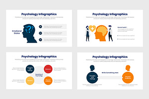 Psychology Infographics