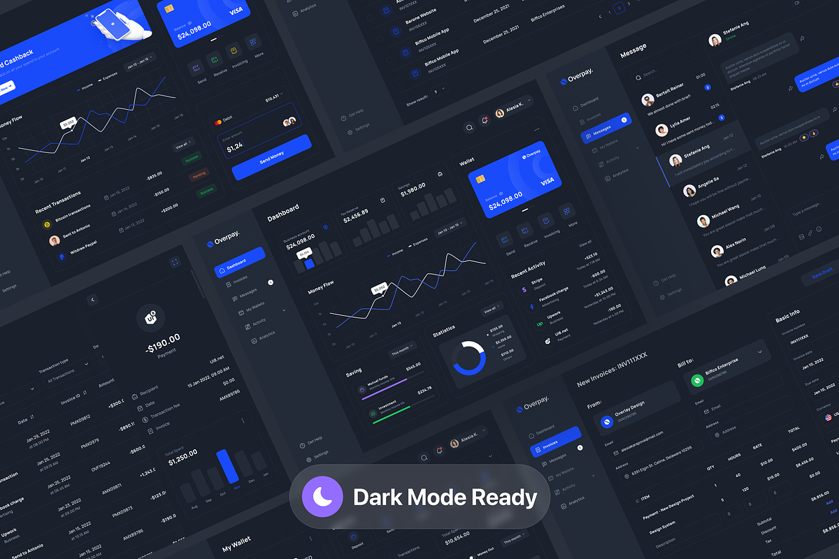Overpay - Finance Dashboard UI Kit, an UI Kit Template by Unpixel Design (Photo 6 of 6)