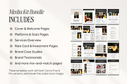 Influencer Media Kit Canva Templates, a Presentation Template by Fallon Gerst (Thumbnail 4 of 12)