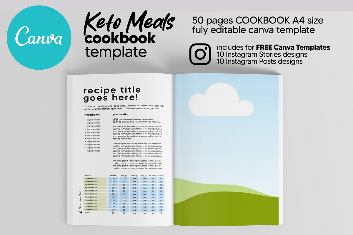 Canva Keto Recipes Cookbook Template, a Magazine Template by DeLaGranSiete (Photo 8 of 11)