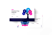 Experience Powerpoint Template, a Presentation Template by PaperMoon (Thumbnail 6 of 7)