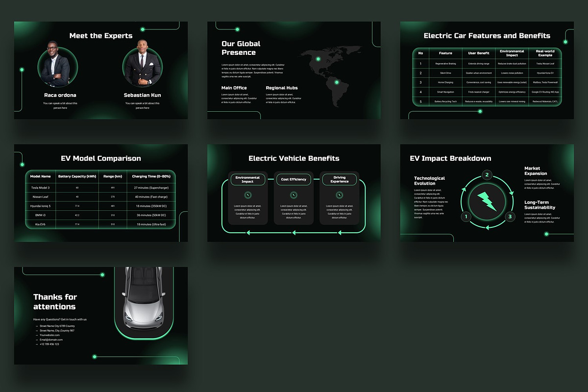 Electric Car Presentation Template, a Presentation Template by BumbleGraph Studio (Photo 2 of 5)