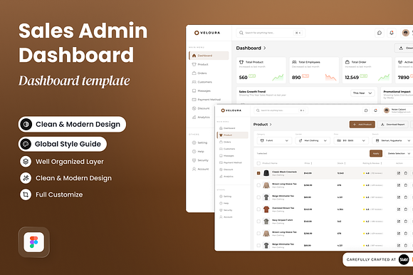 Veloura-Fashion E-commerce Dashboard preview 5