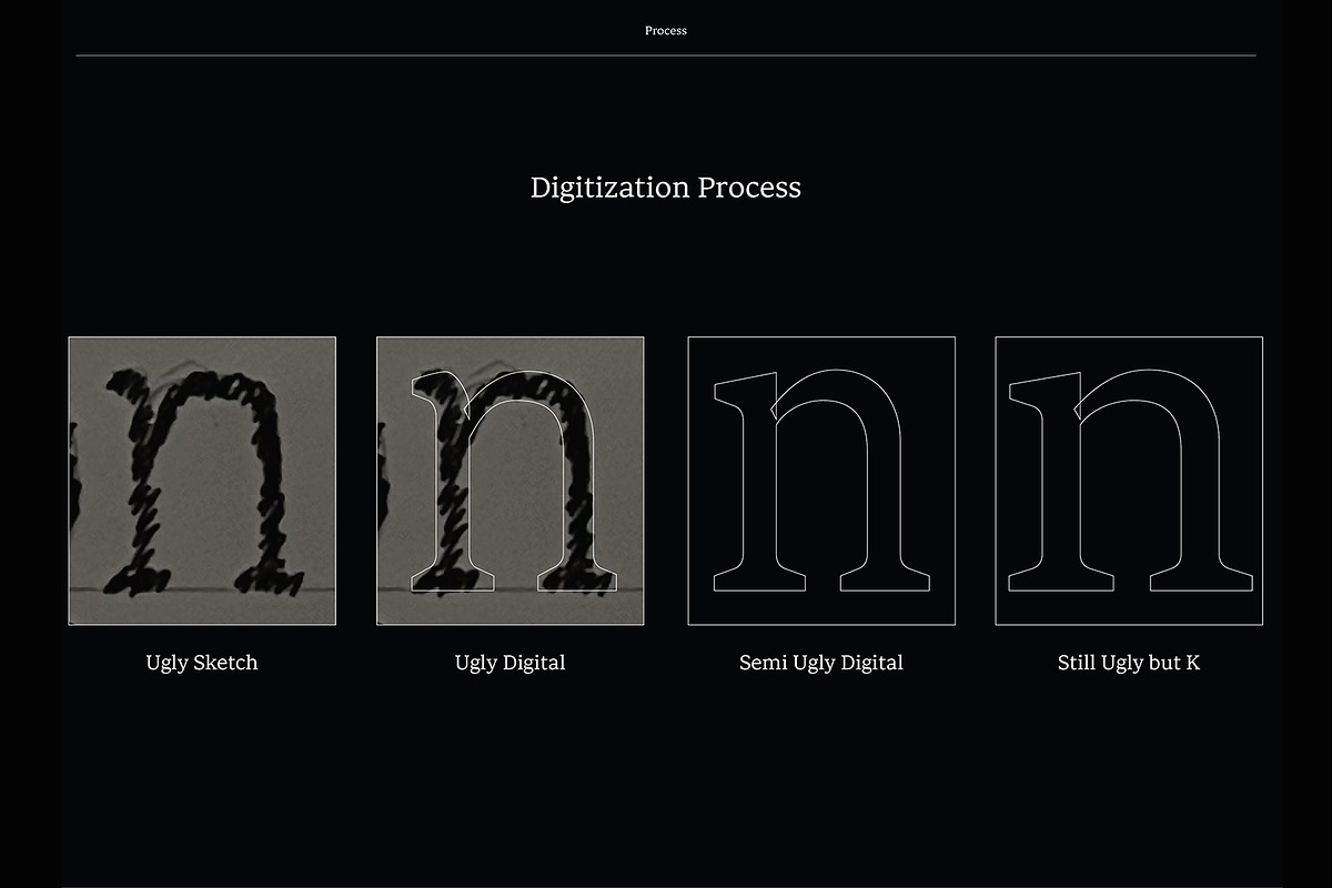 Matina Typeface, a Serif Font by Craft Supply Co.
