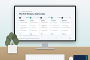 HR & Recruitment Presentation, a Presentation Template by novexora (Thumbnail 3 of 5)