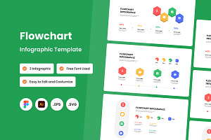 Flowchart Infographic Template V2, a Presentation Template by twinstd