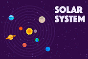 Constellations & Solar System Set, an Illustration by Minkina (Thumbnail 4 of 5)
