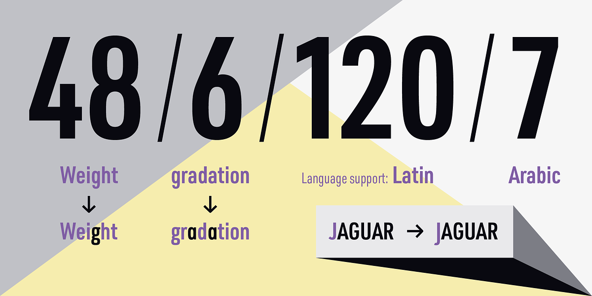 Pulse JP, a Sans Serif Font by JPFonts (Photo 7 of 14)