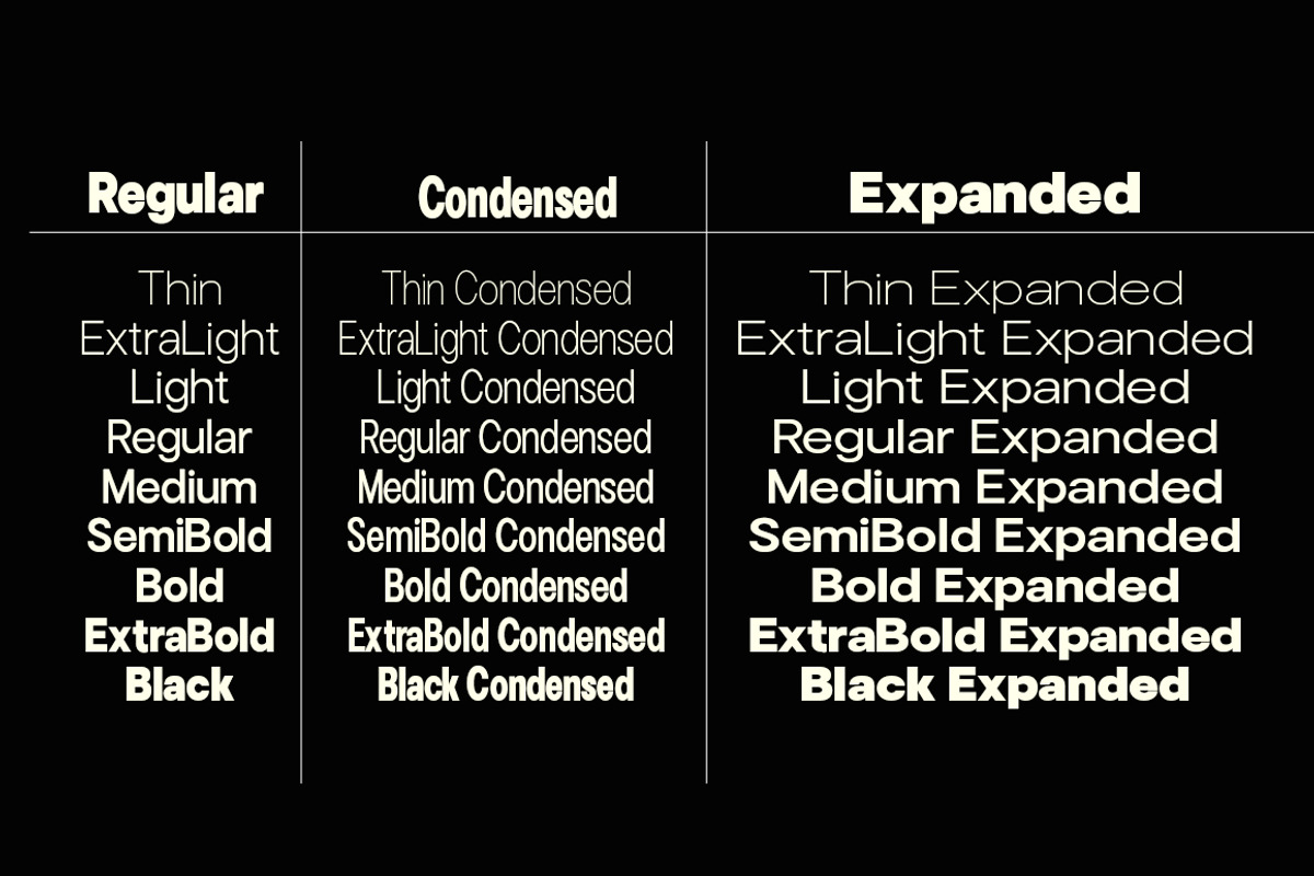 Gorvain, a Sans Serif Font by Keren Studio (Photo 6 of 15)