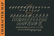 Futuristic Signature Signature LS, a Script Font by GranzCreative (Thumbnail 3 of 12)