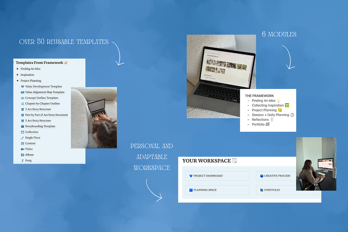 Notion Template for Creatives - Blue, a Templates & Theme by flowē (Photo 2 of 5)