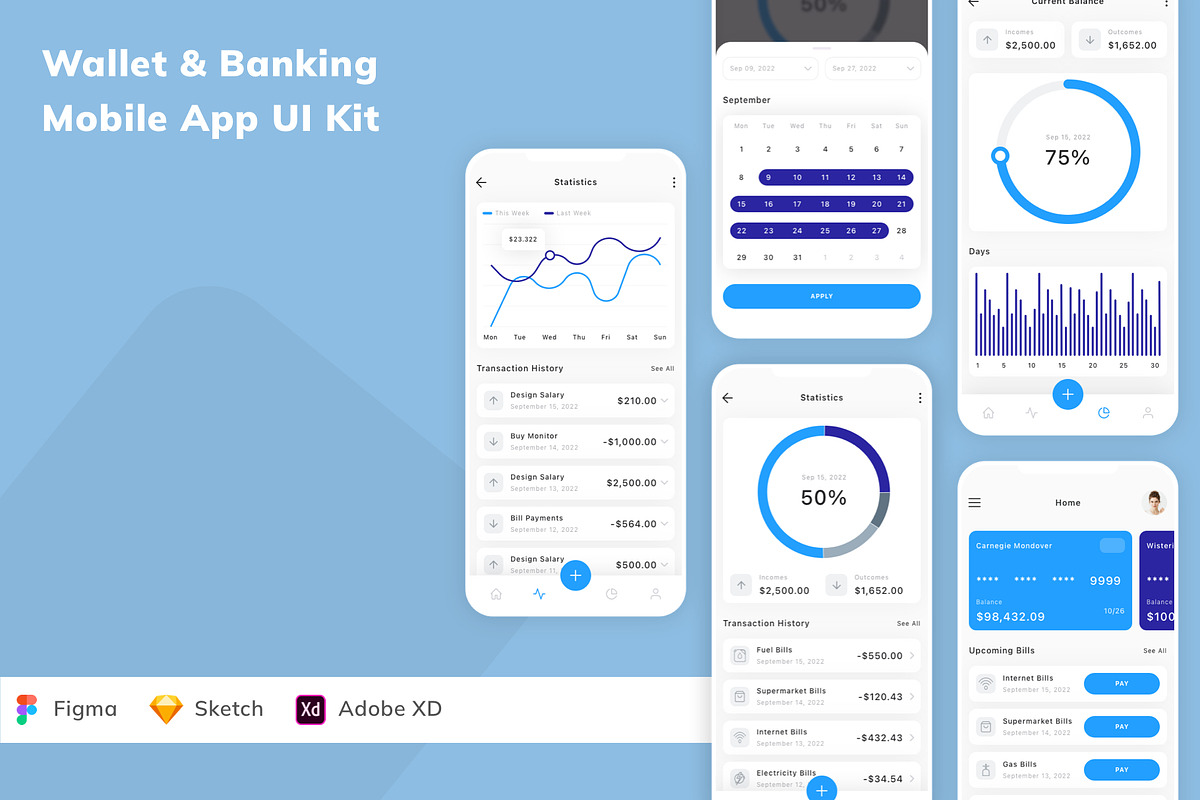 Wallet & Banking Mobile App UI Kit, an UI Kit Template by Betush