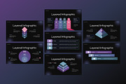 Layered Infographic PowerPoint, a Presentation Template by Premast (Thumbnail 5 of 5)