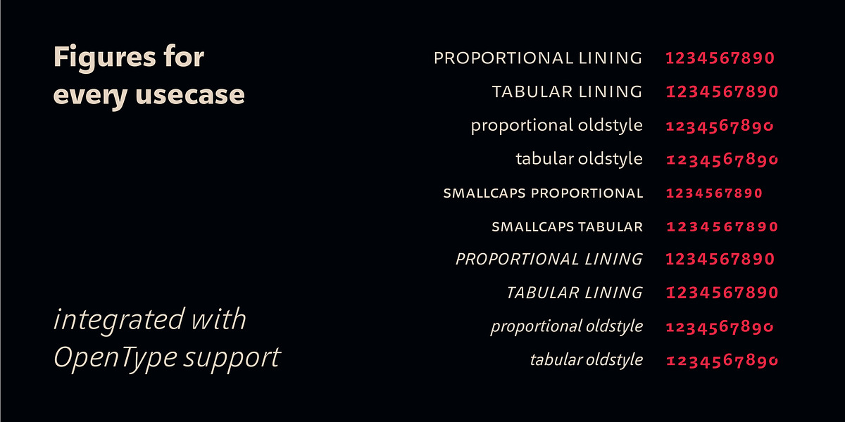 Geóso, a Sans Serif Font by Finaltype (Photo 4 of 19)