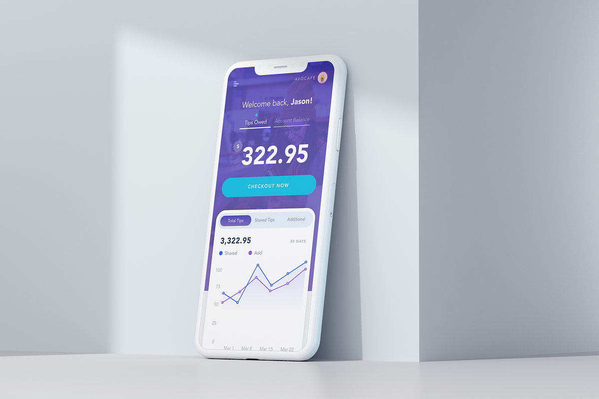 Tip Sender App for Figma, an UI Kit Template by Themesmile (Photo 2 of 3)