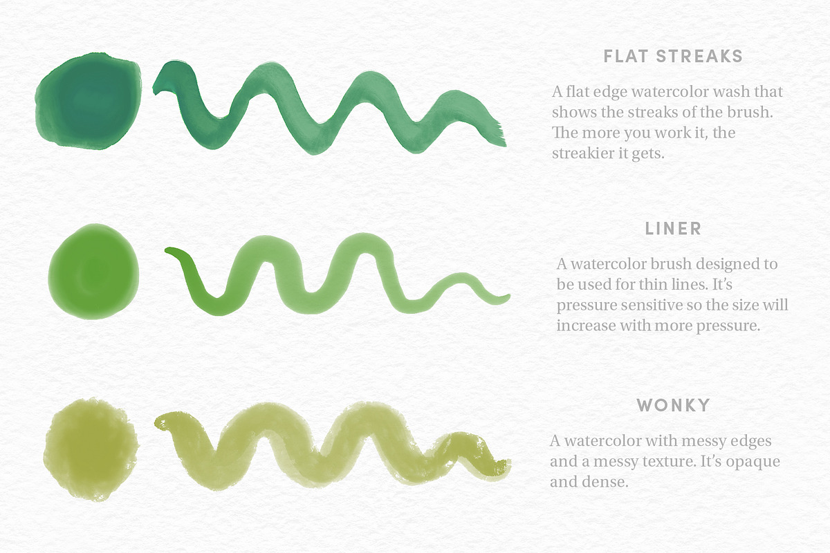 Watercolor Kit – Procreate Brushes, a Brush Add-On by Sadie Lew (Photo 7 of 14)