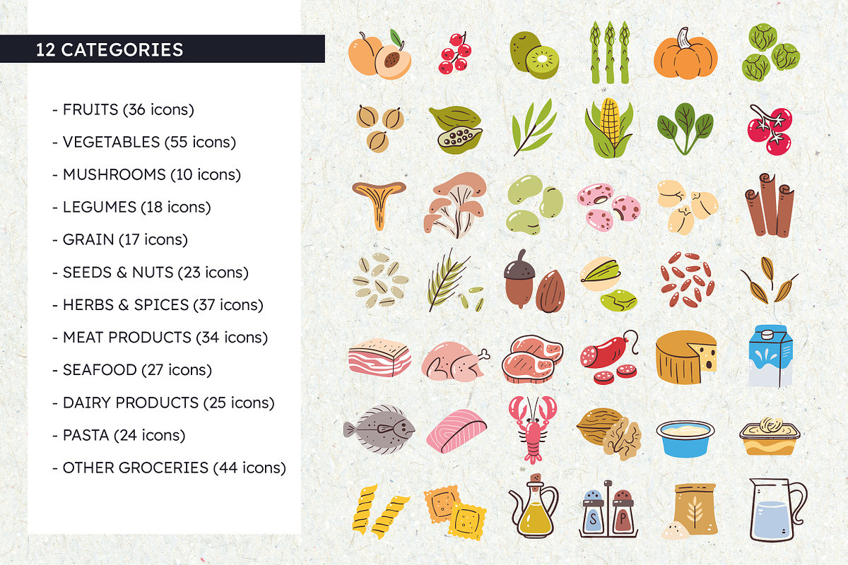 Food Icons Big Set, an Icon by insemar (Photo 3 of 5)