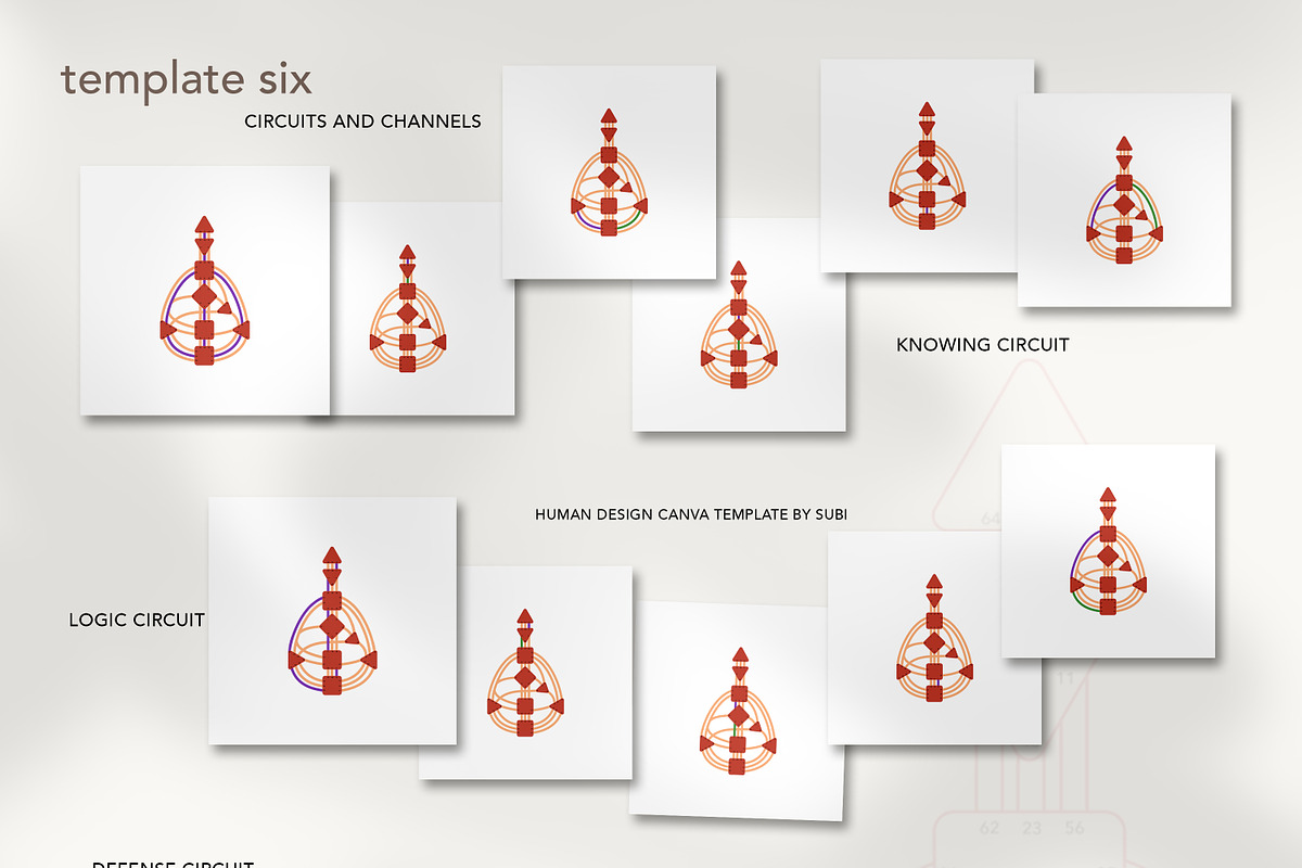 Human Design Instagram Creator CANVA, a Social Media Template by Backyard Rose (Photo 10 of 11)