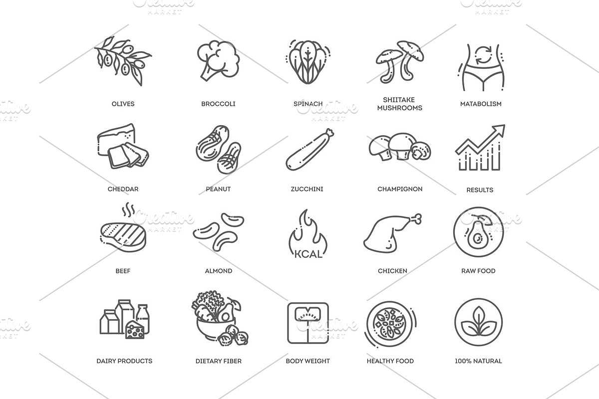 Ketogenic Diet Icons, a Food Illustration by Tettygreen (Photo 2 of 3)