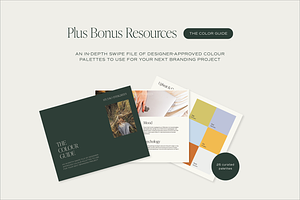 Brand Process Template Bundle, Canva