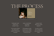 Showit Website Template | Zuri Rose, a Websites & App Template by Ladyfang Creative (Thumbnail 7 of 8)