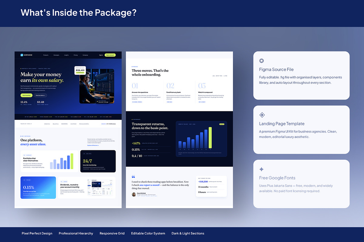 Fintech Investment Landing Page, an UI Kit Template by Pitchlook.Studio (Photo 3 of 3)
