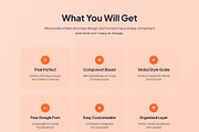 FoodCort - Food Delivery App Ui Kits, an UI Kit Template by Minialis (Thumbnail 2 of 6)