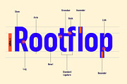 VT Yanice - Display Semi Condensed, a Sans Serif Font by ViactionType (Thumbnail 8 of 15)