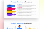 Product Roadmap PowerPoint Infograph, a Presentation Template by Digitcase x Wealthwells (Thumbnail 4 of 4)