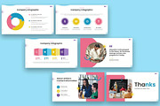 Lenika - Education Learning PPoint, a Presentation Template by Fit-tee (Thumbnail 6 of 6)