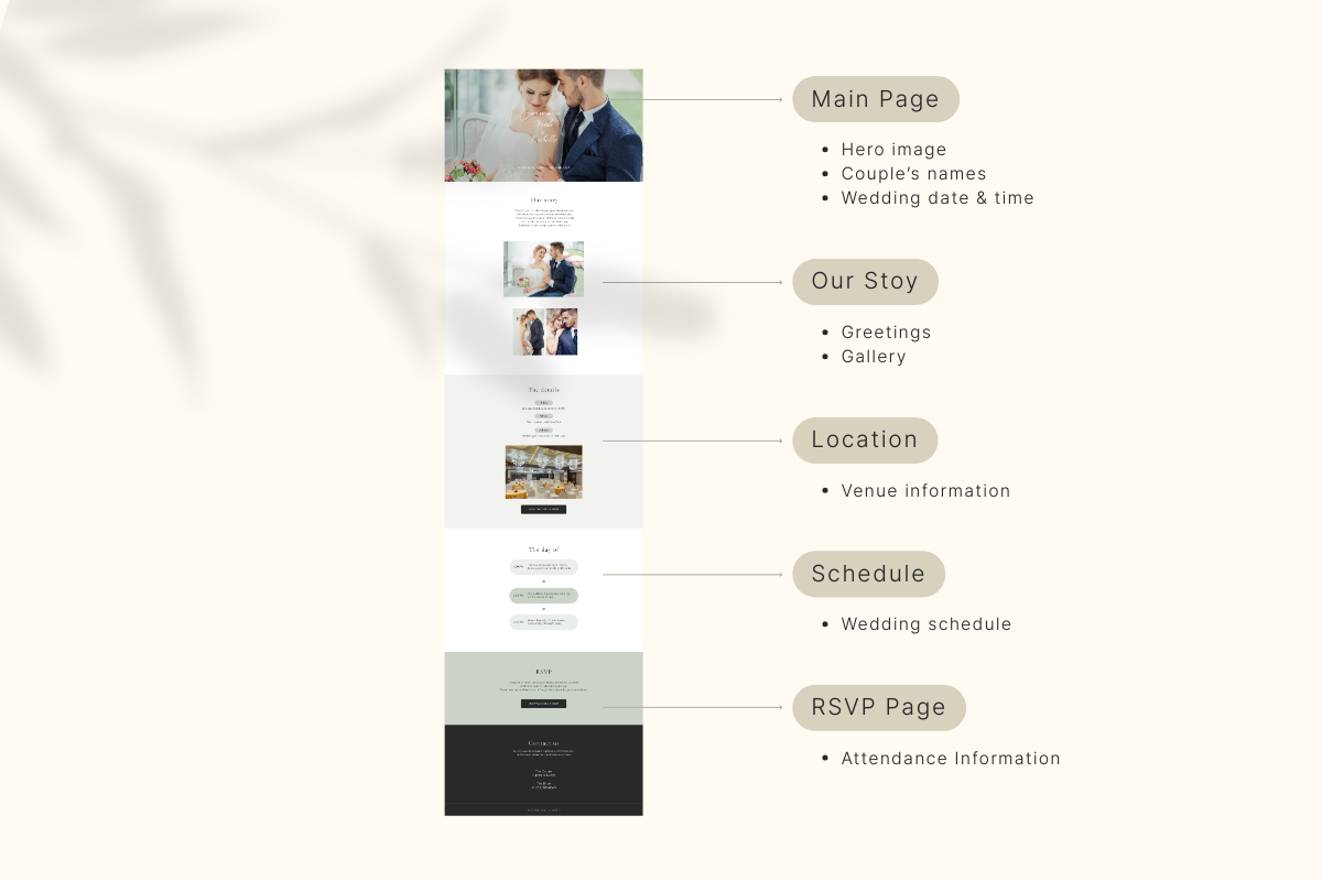 Sage Green Wedding Website Canva, a Landing Page Template by batang (Photo 3 of 4)