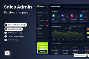 DashBite - Sales Admin Dashboard, a Websites & App Template by SLAB! Design