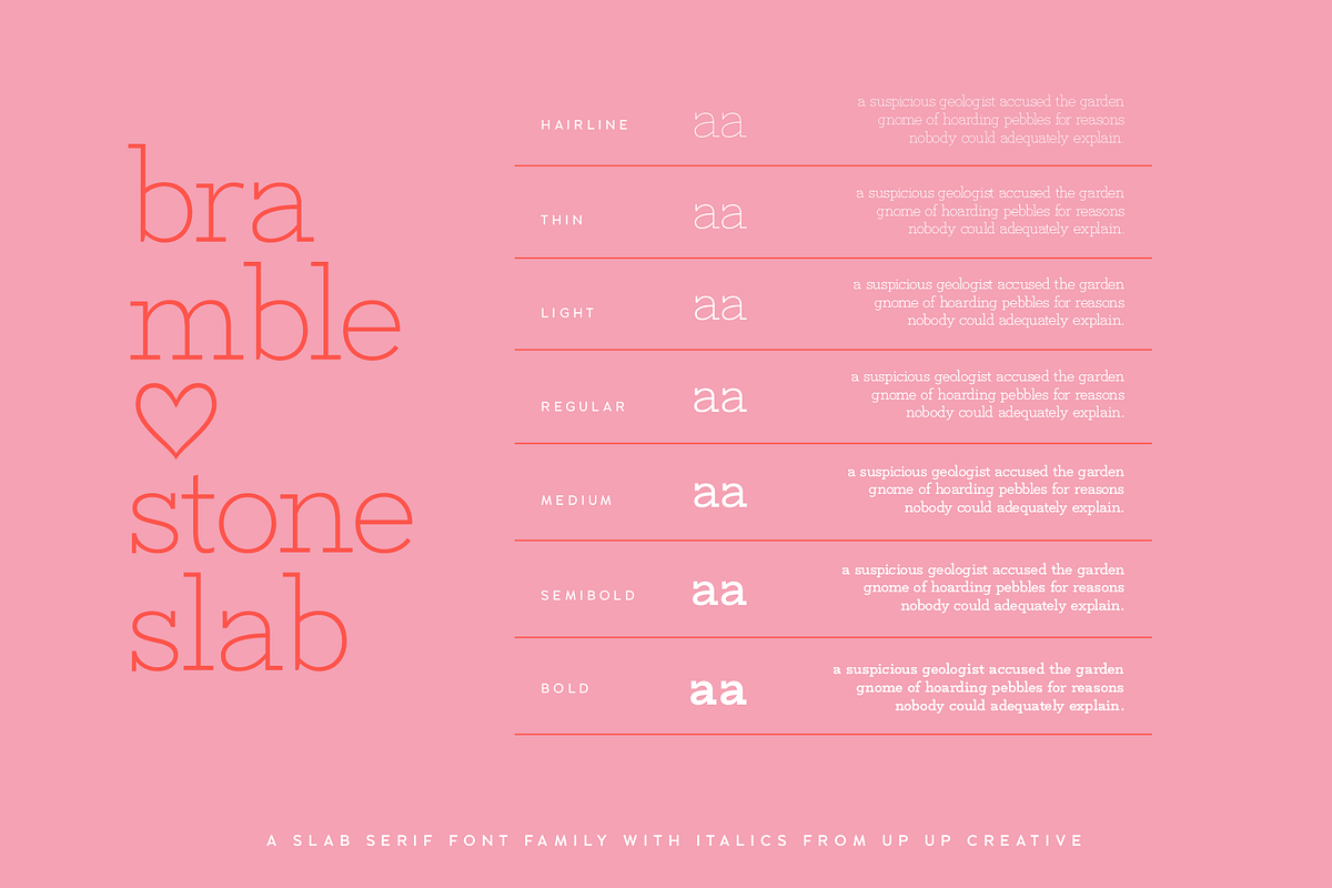 Bramblestone Slab Serif Font Family, a Slab Serif Font by Up Up Creative (Photo 8 of 15)