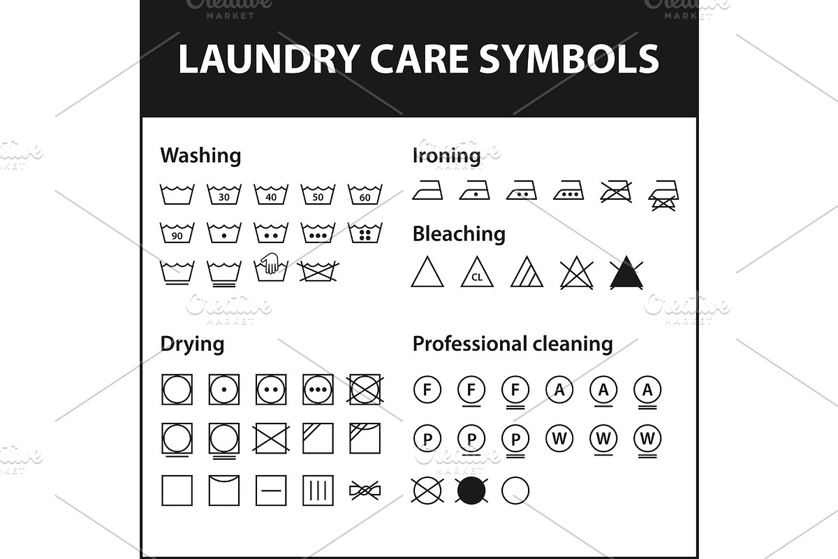 Icon set of laundry symbols. Washing instruction symbols. Cloth, Textile Care signs collection, an Illustration by Vector Shop