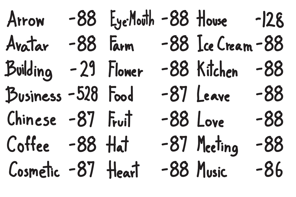 3140 Hand Drawn doodle Icons, an Outline Icon by TKDoodle (Photo 2 of 42)