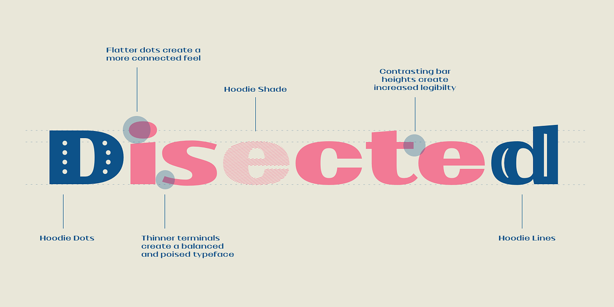 Hoodie, a Sans Serif Font by TypeUnion (Photo 6 of 12)