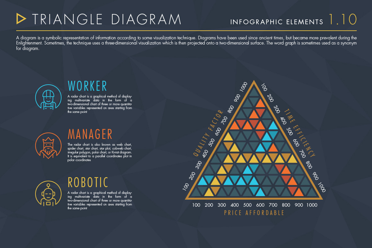 Infographic Elements Bundle Volume 1, a Presentation Template by ARTE MIGUEL (Photo 11 of 13)