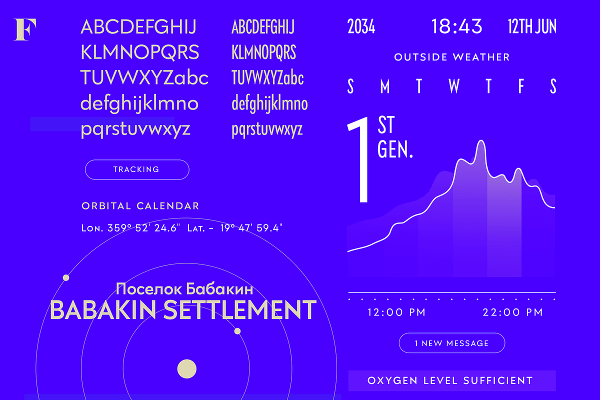 Klik Sans Serif Super Family, a Sans Serif Font by Fenotype (Photo 10 of 11)
