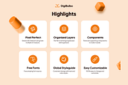 Hungry Hub - Food App UI Kit, an UI Kit Template by Digibulbo (Thumbnail 2 of 8)