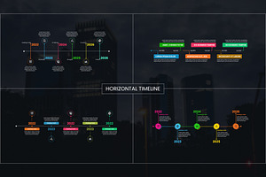 Horizontal Timeline | After Effects, a Templates & Theme by Gatamotion