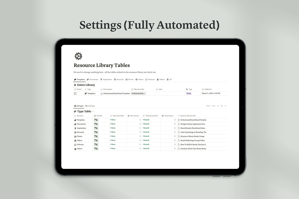 Notion Resource Library Hub, a Templates & Theme by Swyn.Studio (Photo 5 of 7)