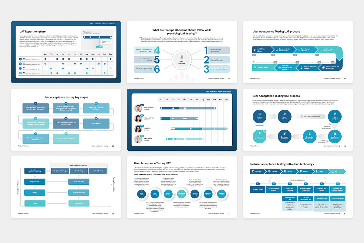 User Acceptance Testing for PowerPoint