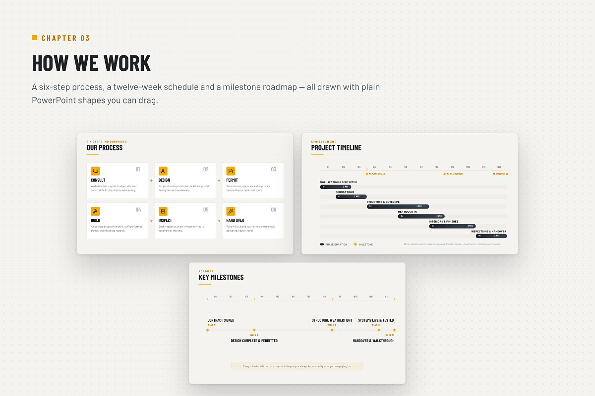 Construction PowerPoint Template, a Presentation Template by Deck Atelier (Photo 7 of 15)