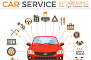 Car Services Concepts, a Technology Illustration by TAlex (Thumbnail 3 of 7)