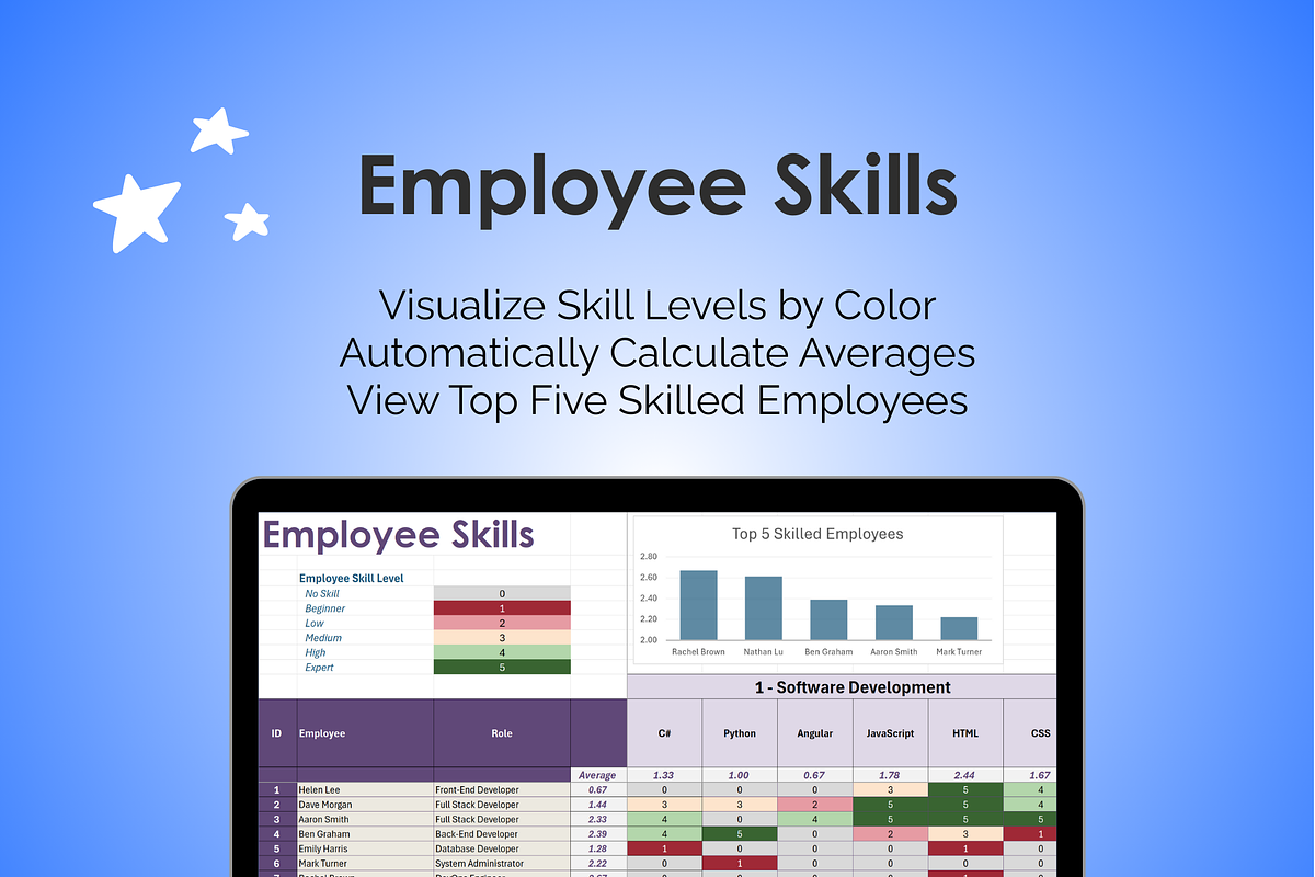 Skills Matrix preview 2